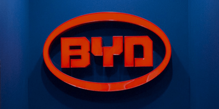 Byd min