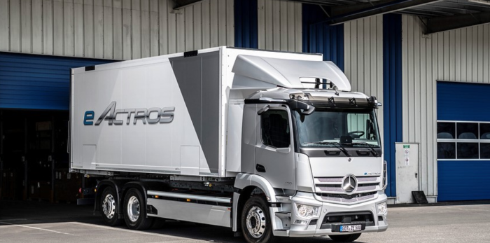 EActros Reino Unido