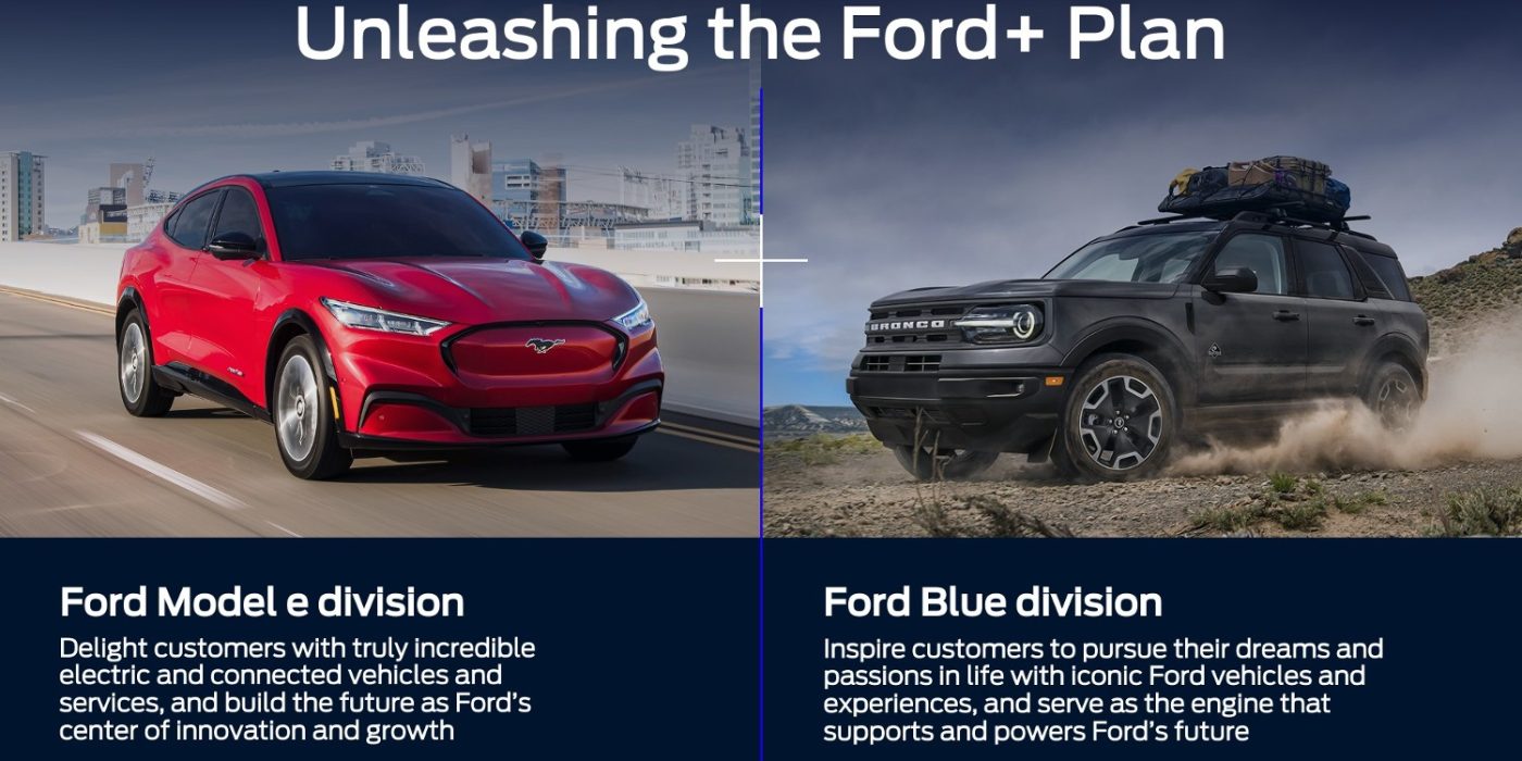 Ford plus plan