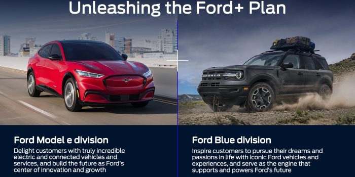 Ford plus plan