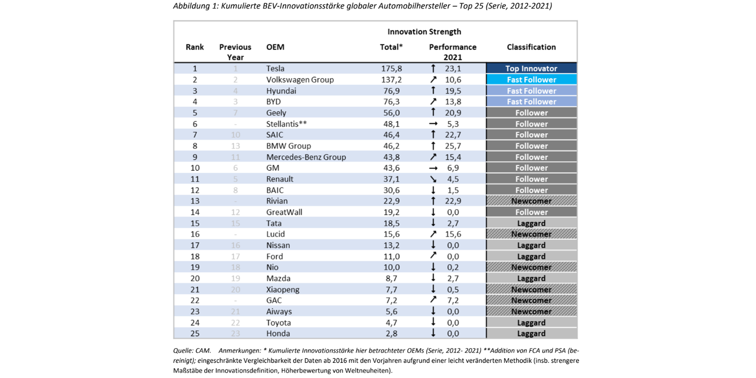 cam 2021 01 cam 2021 01