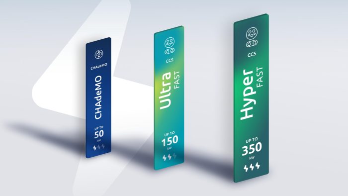 Medium ElectrifyAmericaandElectrifyCanadatoEstablishNewPowerNamesofHyper FastandUltra FasttohelpSimplifyCustomerOptionswhenChargingElectricVehicles