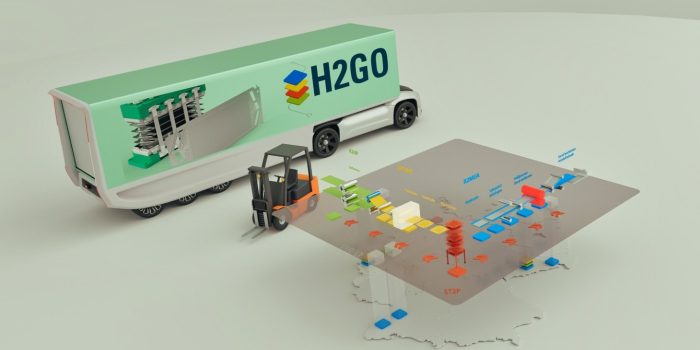 Fraunhofer h2go