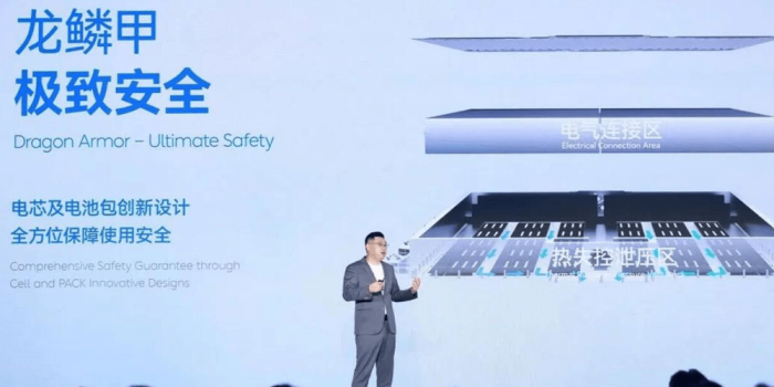 Svolt batterie pack min