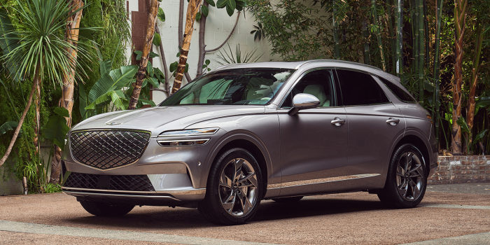 Genesis electrified gv min