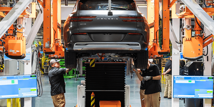 Genesis electrified gv produktion production usa alabama min