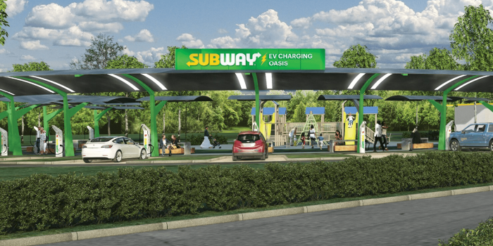 Estación de carga de ladestation de metro usa min