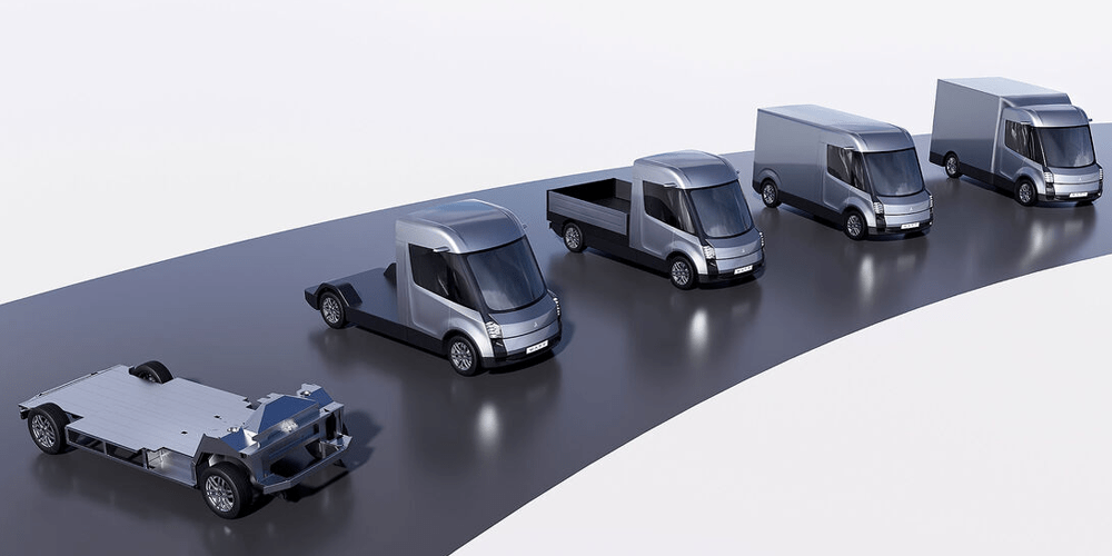 Watt electric vehicle company ecv1 min
