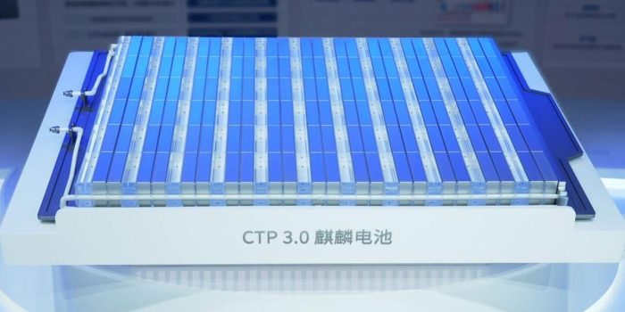 Catl célula a envase ctp min