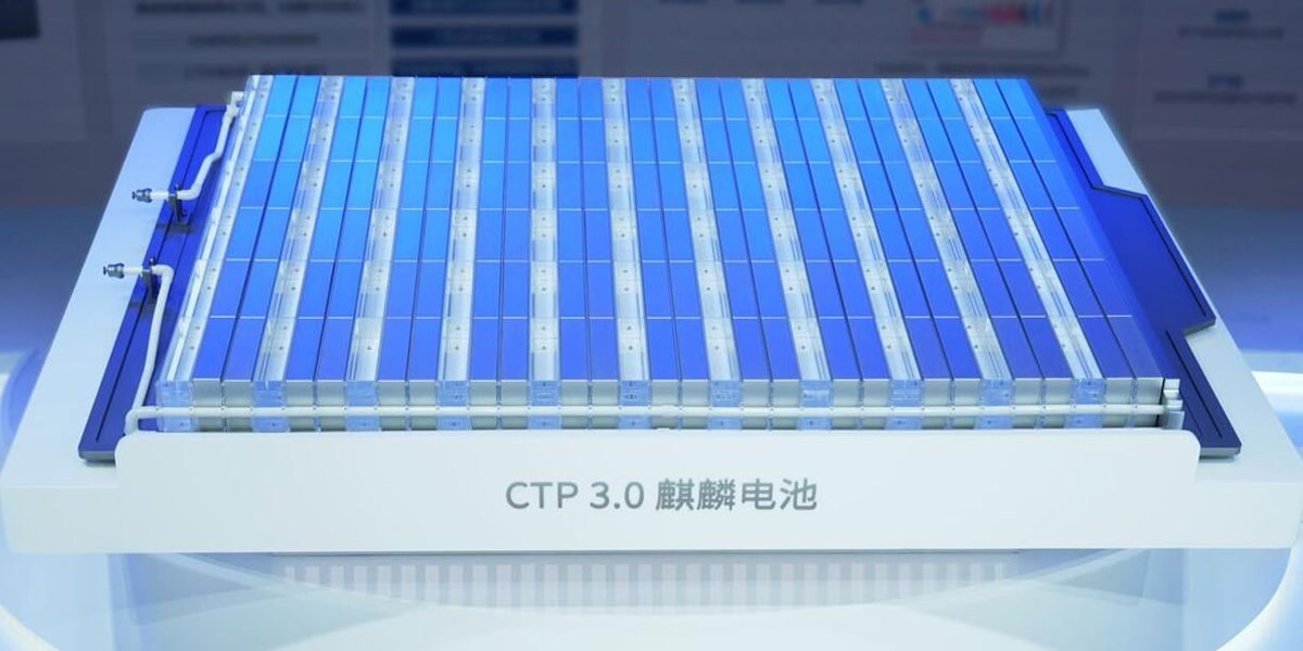 Catl célula a envase ctp min