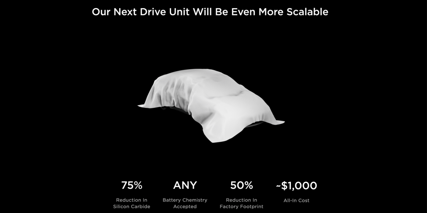 Tesla min