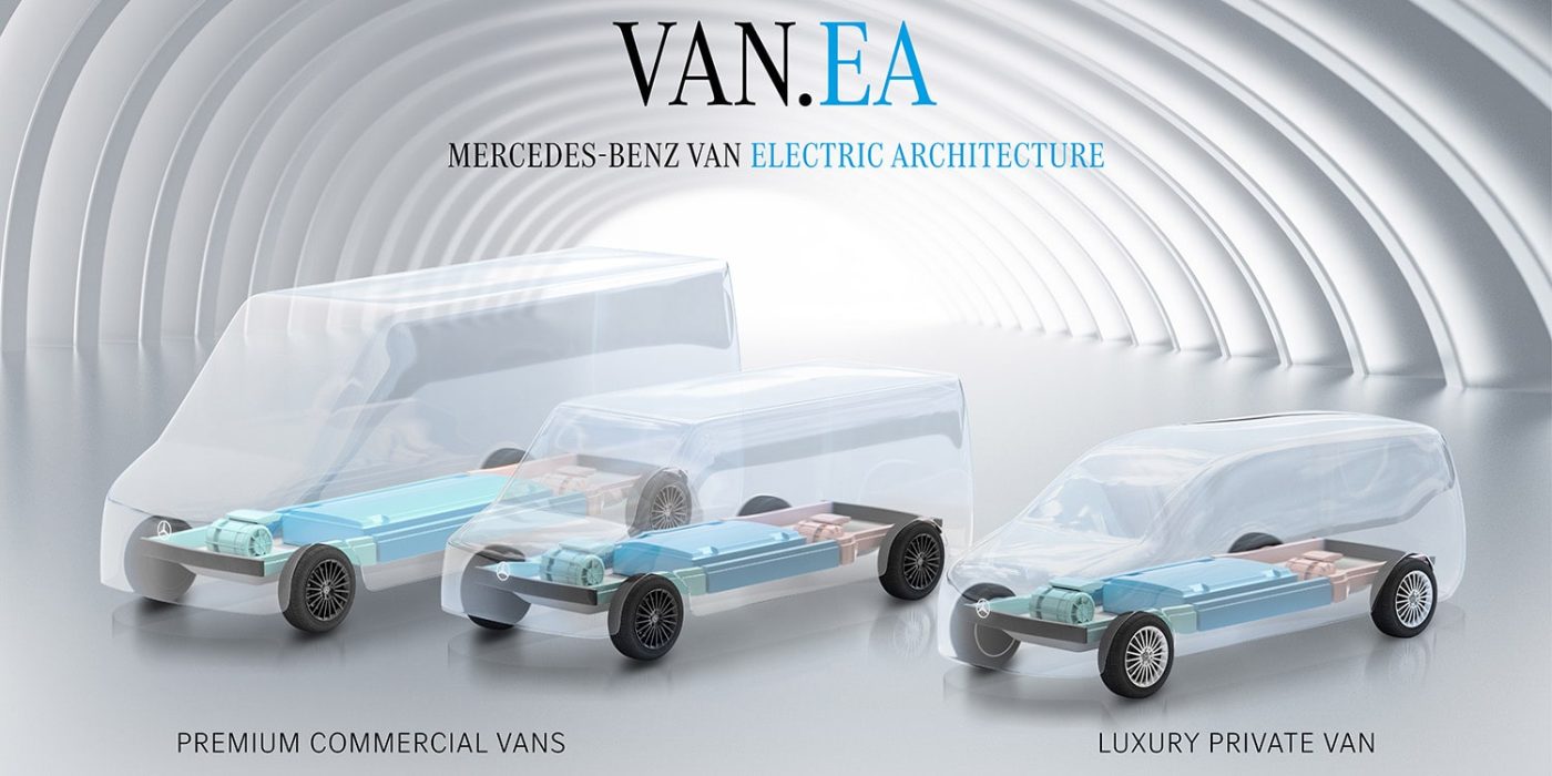 mercedes benz vanea en 2023 04 min mercedes benz vanea en 2023 04 min