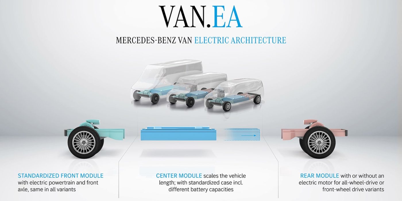 mercedes benz vanea en 2023 05 min mercedes benz vanea en 2023 05 min