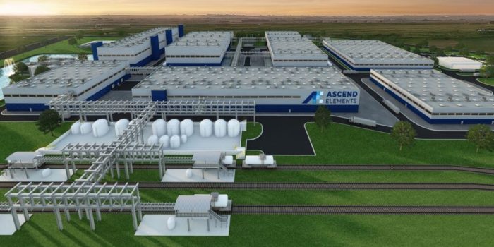 Elementos ascendentes min