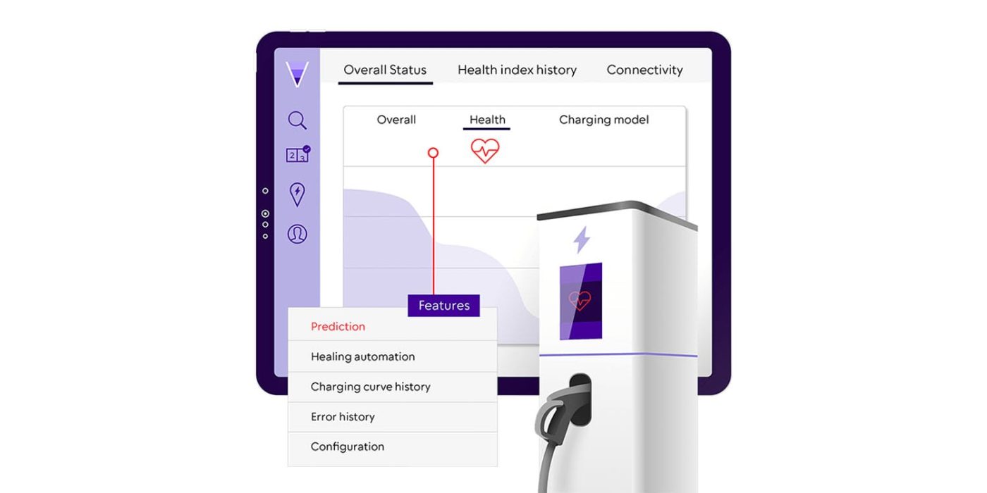 Eon evercharge min
