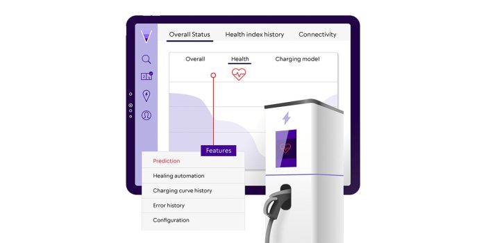 Eon evercharge min