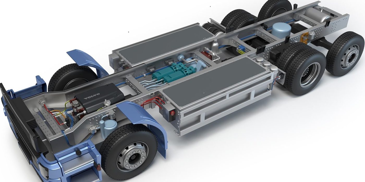 Volvo trucks e lkw electric truck batterie batería min