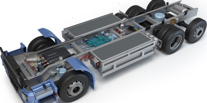 Volvo trucks e lkw electric truck batterie batería min