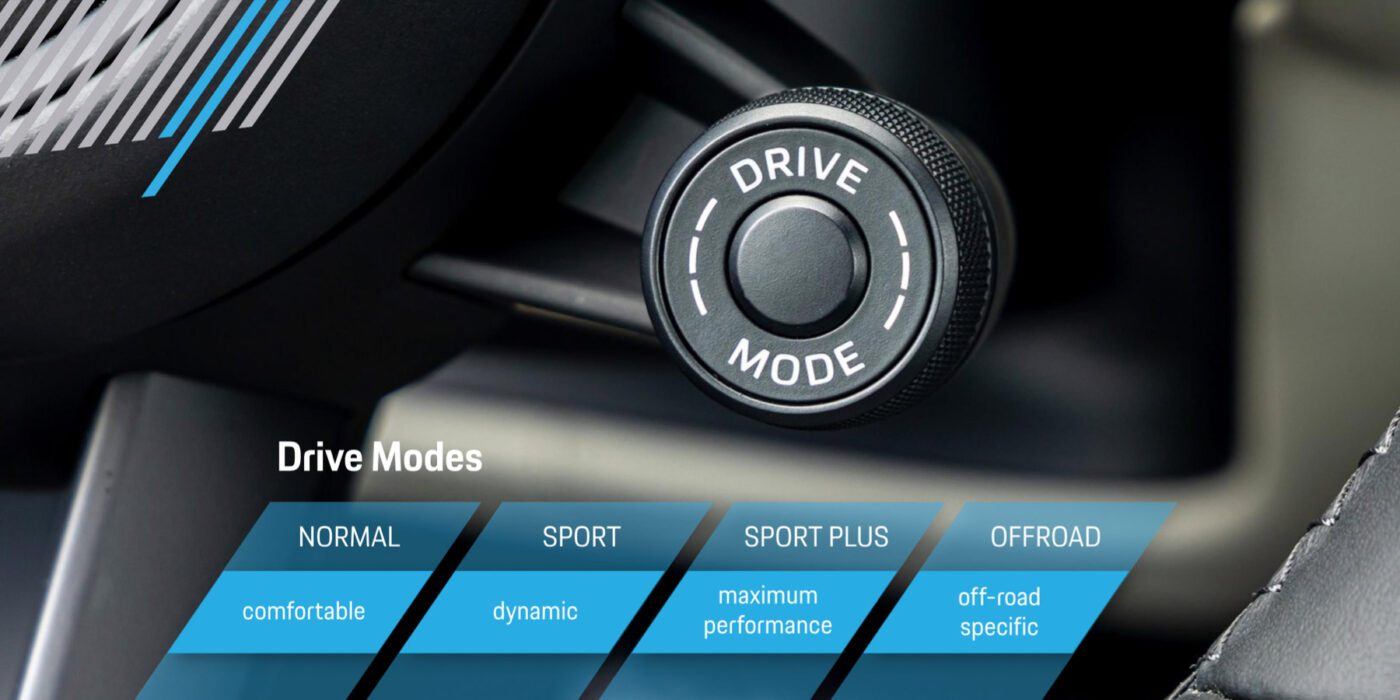 porsche macan gallery 1 drivetrain 1 porsche macan gallery 1 drivetrain 1