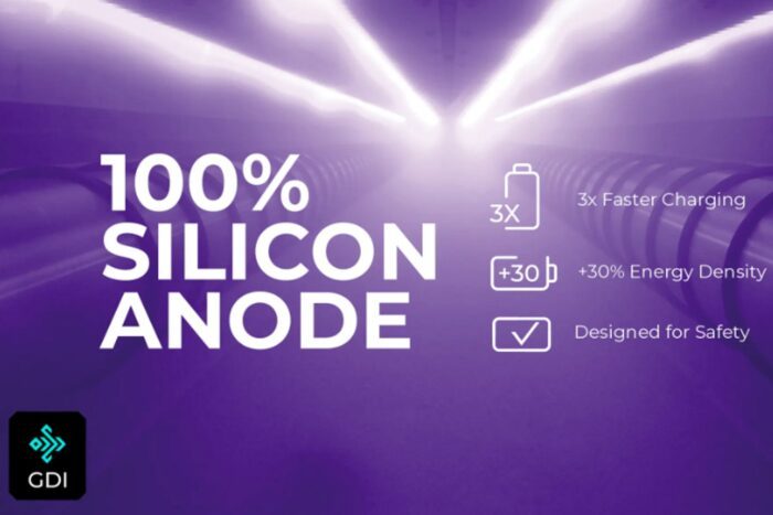 Ánodo de silicio Gdi