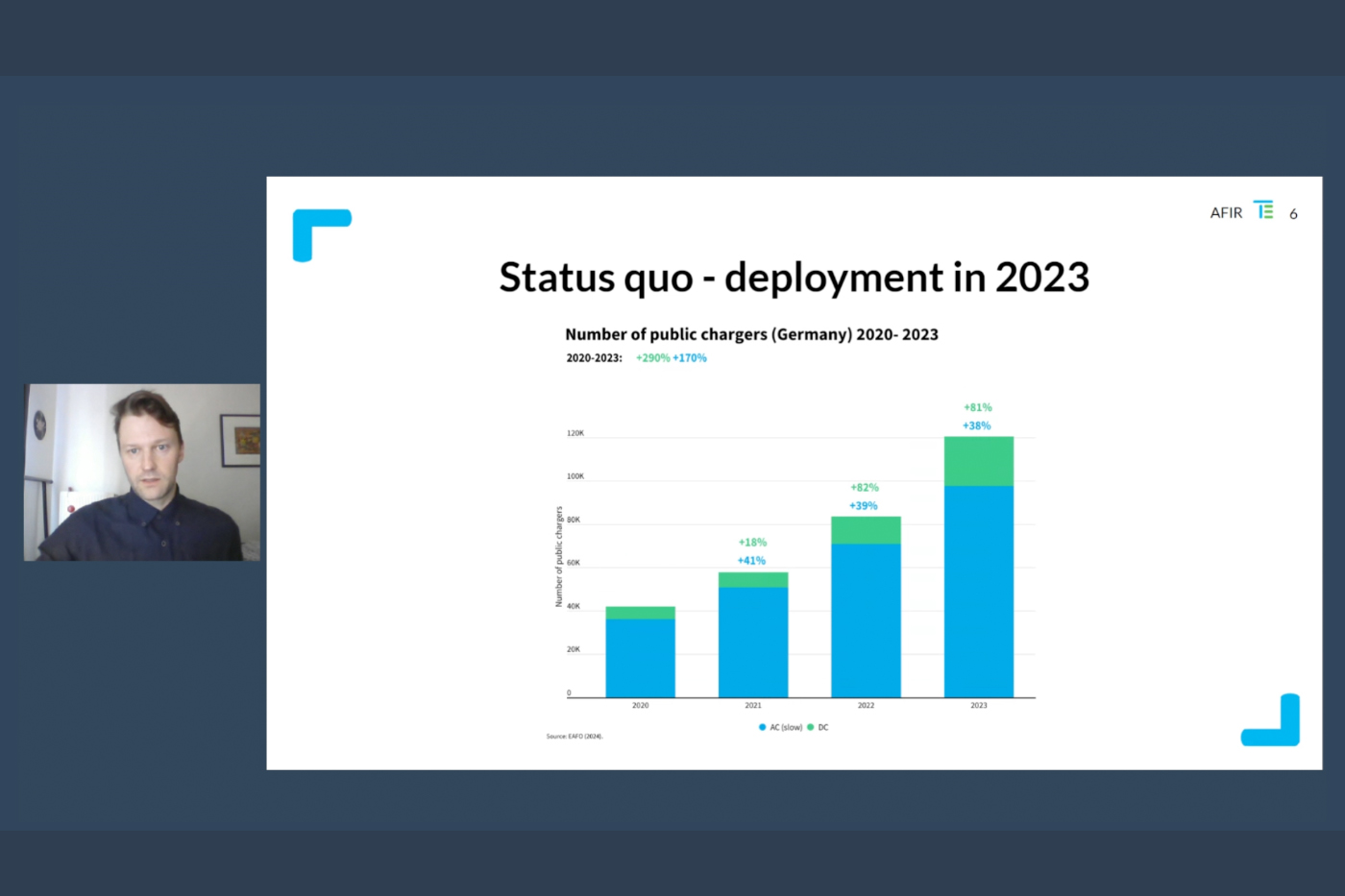 electrive live global transport and environment april 2024 01 electrive live global transport and environment april 2024 01