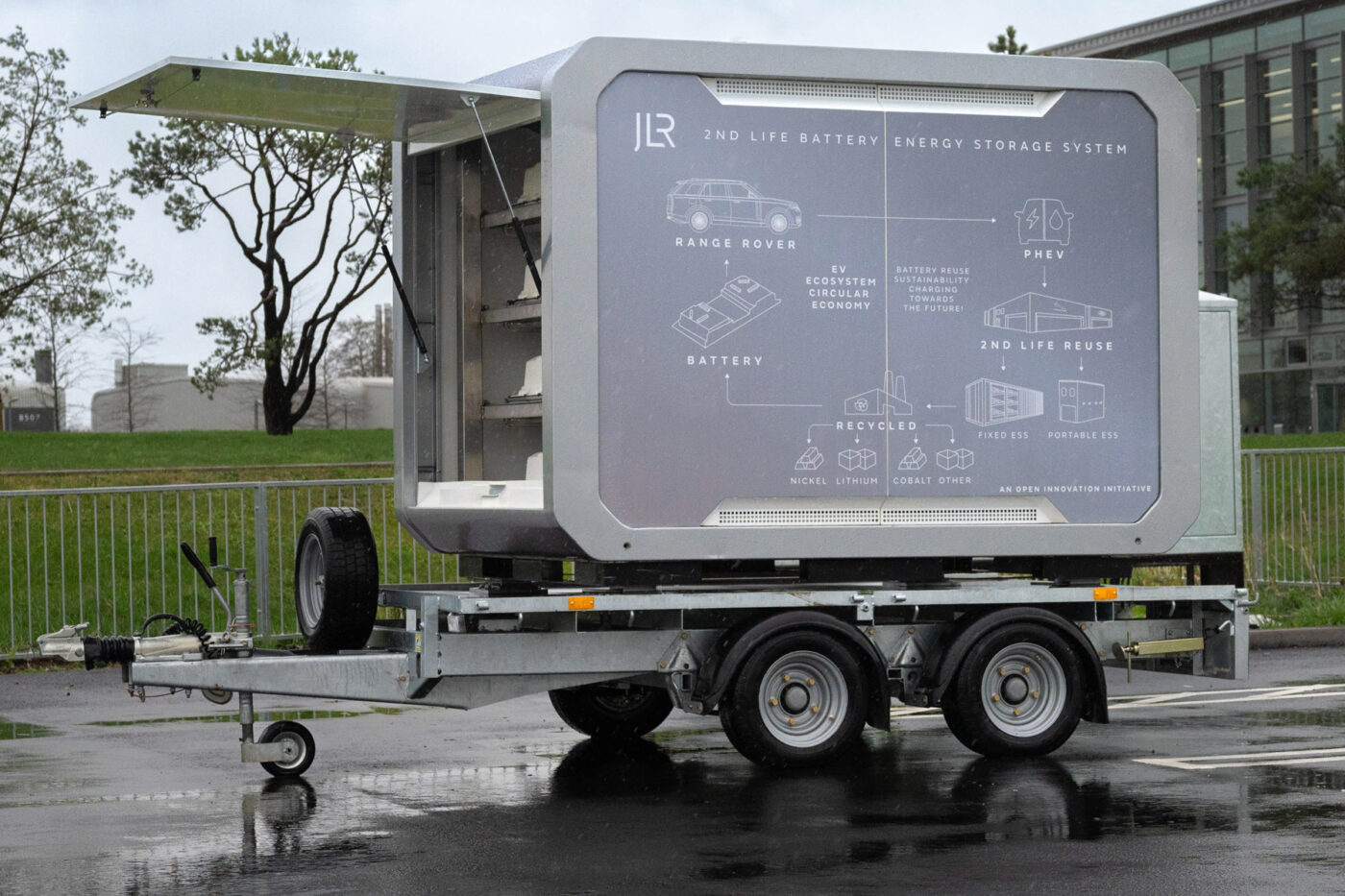 Jlr allye energy second life bess phev range rover