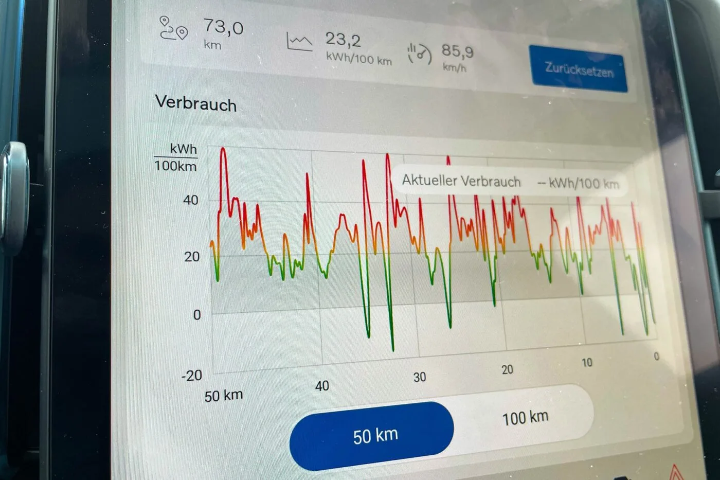 volvo ex30 fahrbericht daniel boennighausen 2024 16 min volvo ex30 fahrbericht daniel boennighausen 2024 16 min