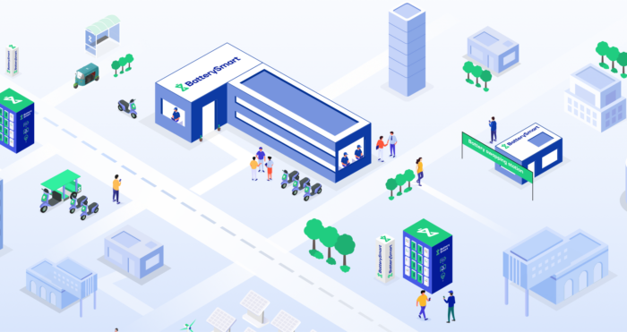 From Battery Smart website