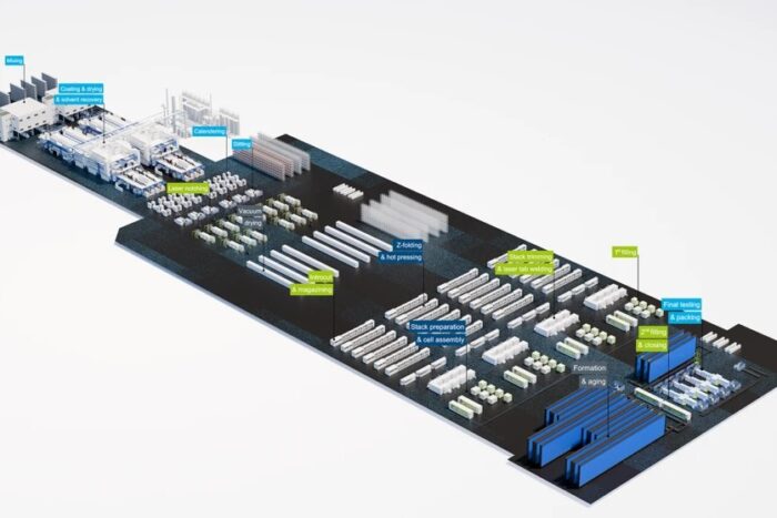 Durr manz grob batterieproduktion battery show europe