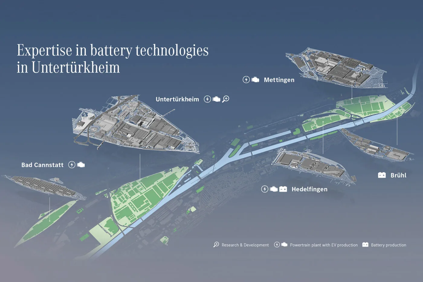 mercedes ecampus battery infographics 2024 02 mercedes ecampus battery infographics 2024 02
