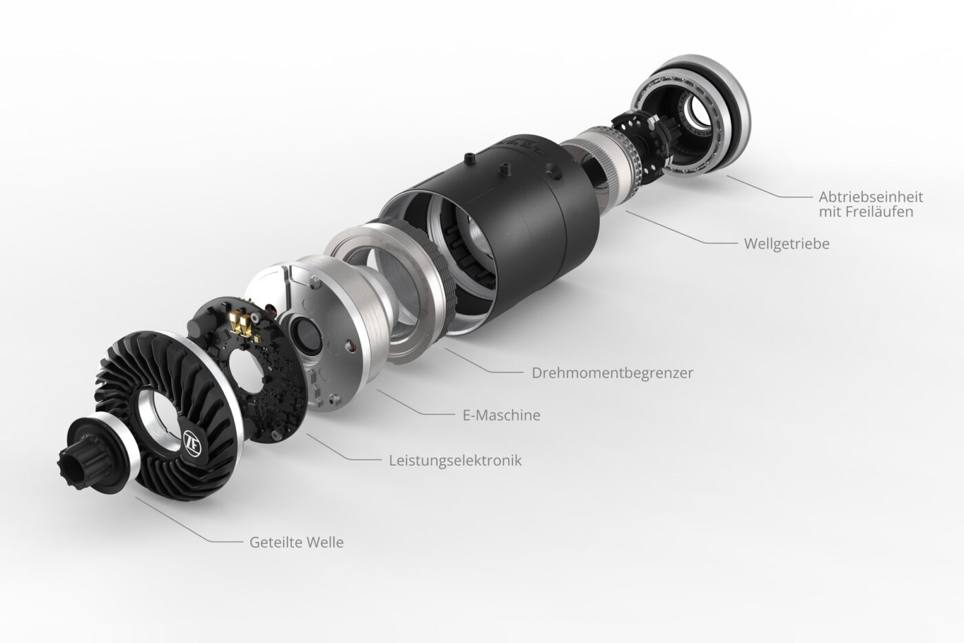 zf bike eco system 2024 1 zf bike eco system 2024 1