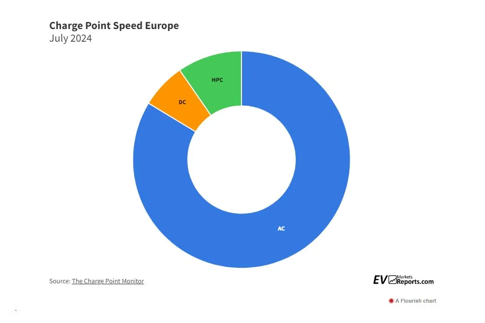evmarketsreports 2024 04 evmarketsreports 2024 04