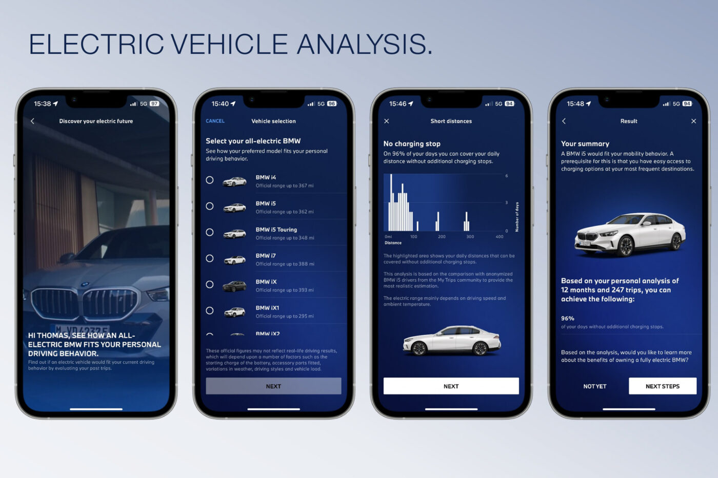 My bmw app update en