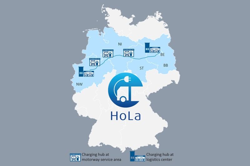 hola ladestationen a2 min hola ladestationen a2 min