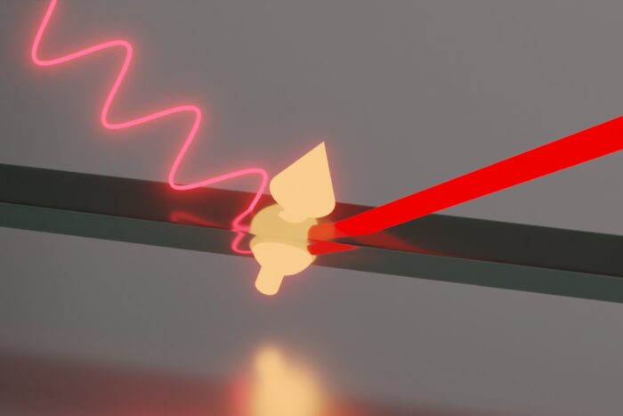 Quantum magnetic field sensor qualiprom