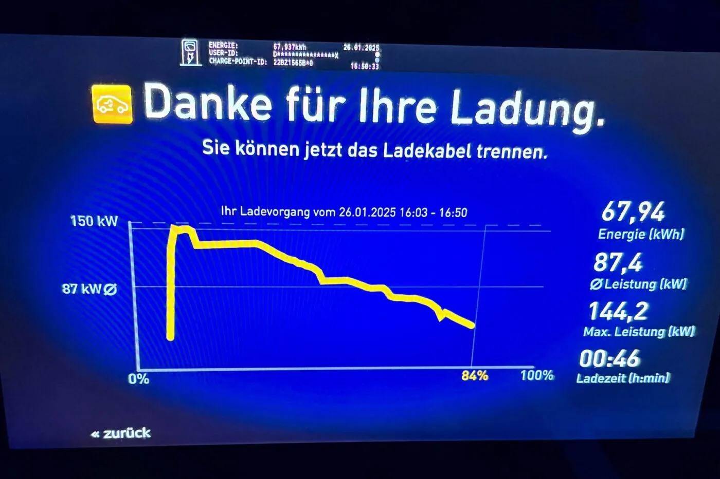 renault scenic e tech ladekurve fahrbericht daniel boennighausen 2025 13 min renault scenic e tech ladekurve fahrbericht daniel boennighausen 2025 13 min