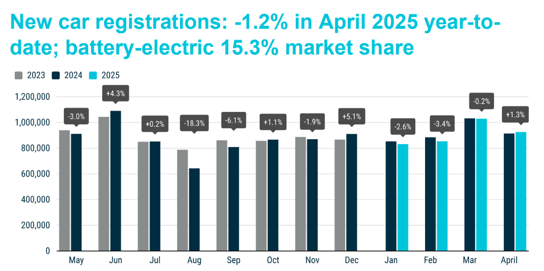 acea abril 2025 acea abril 2025
