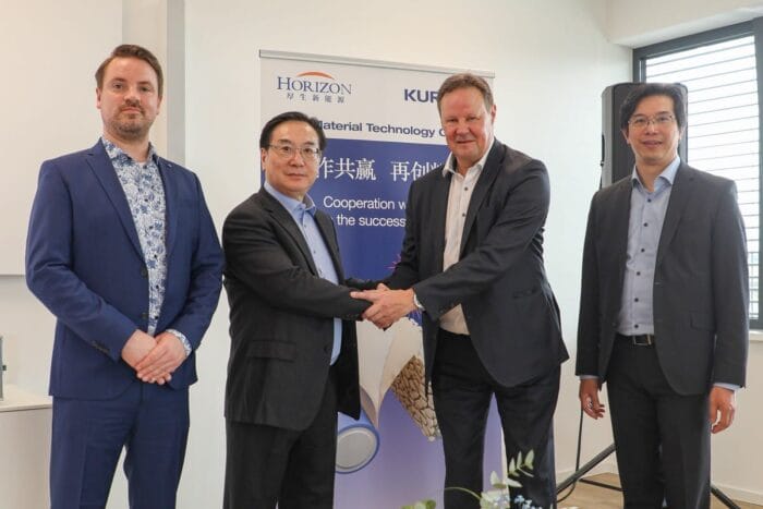 Horizon leonhard kurz fuerth batterie separatorfolien