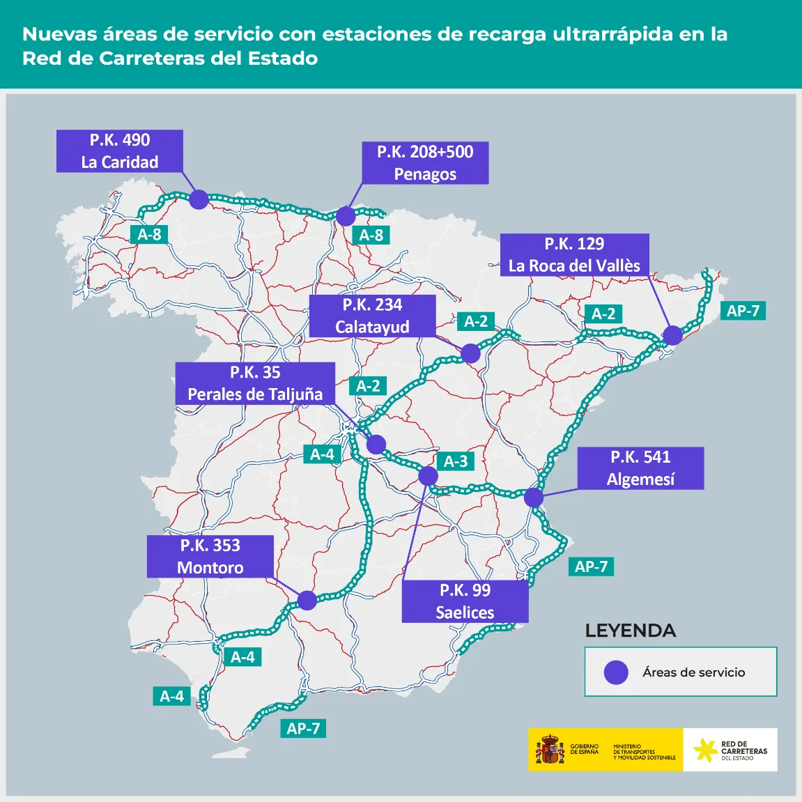 spanien spain hpcpng Graphics: Ministerio Transportes y Movilidad Sostenible