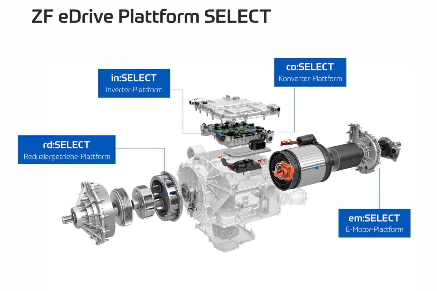 zf emobility tech day 2025 07 zf emobility tech day 2025 07
