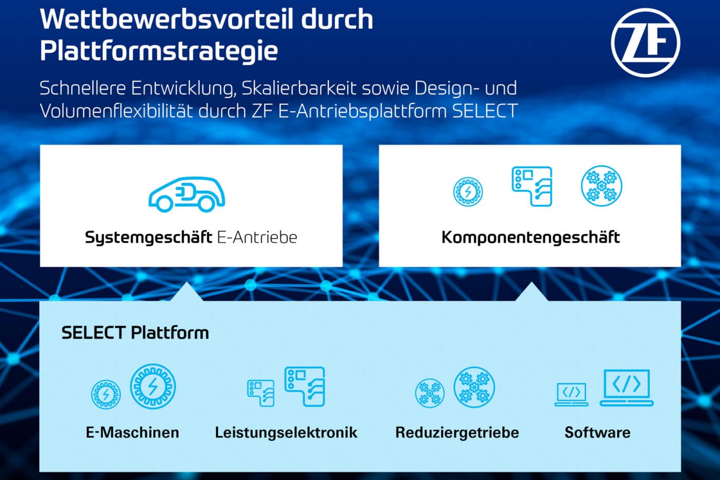 zf emobility tech day 2025 10 zf emobility tech day 2025 10