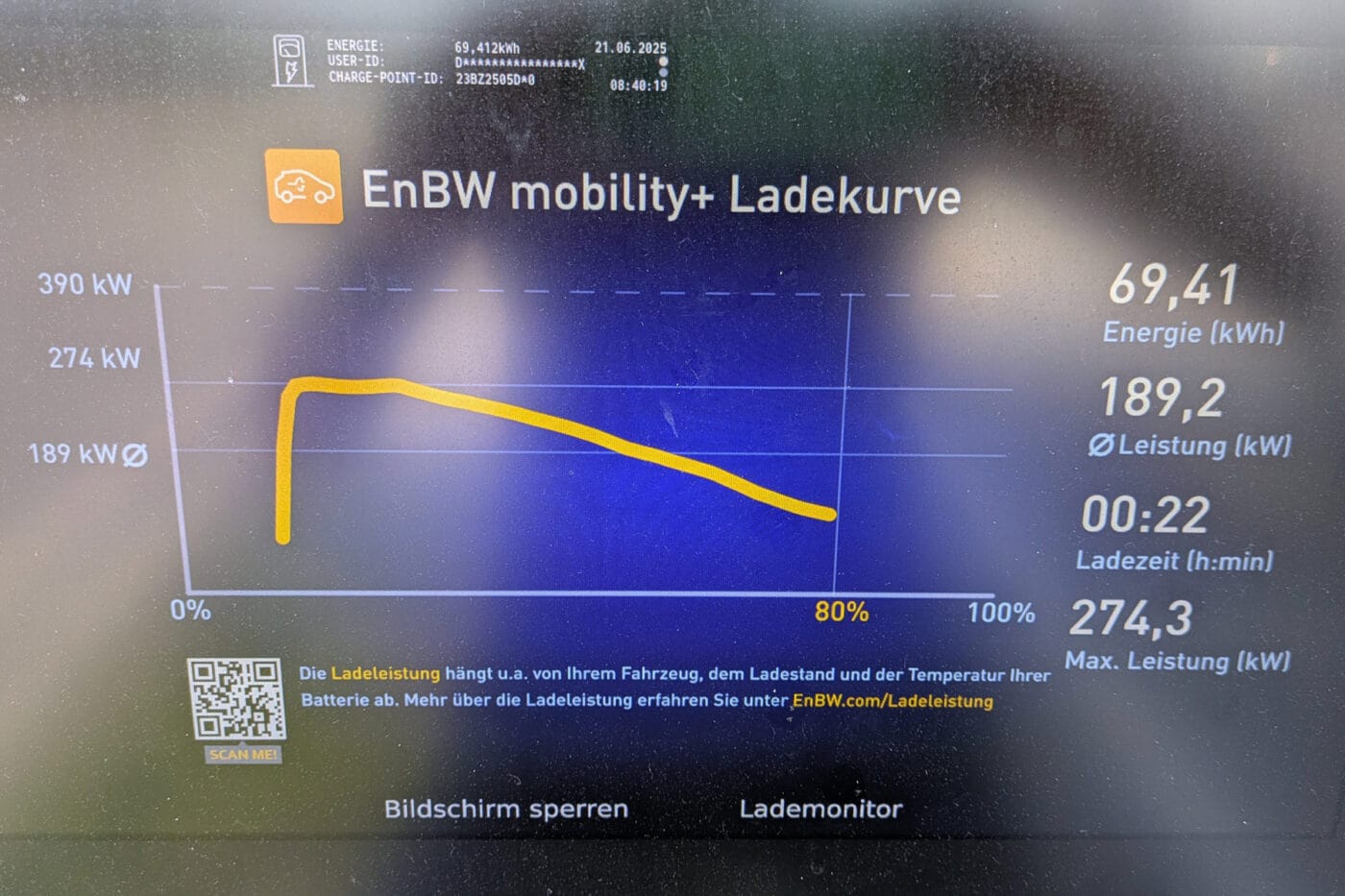 audi a6 avant e tron test cms 2025 08 audi a6 avant e tron test cms 2025 08