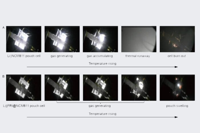 China batterie forschung lithium metall mit flammschutz