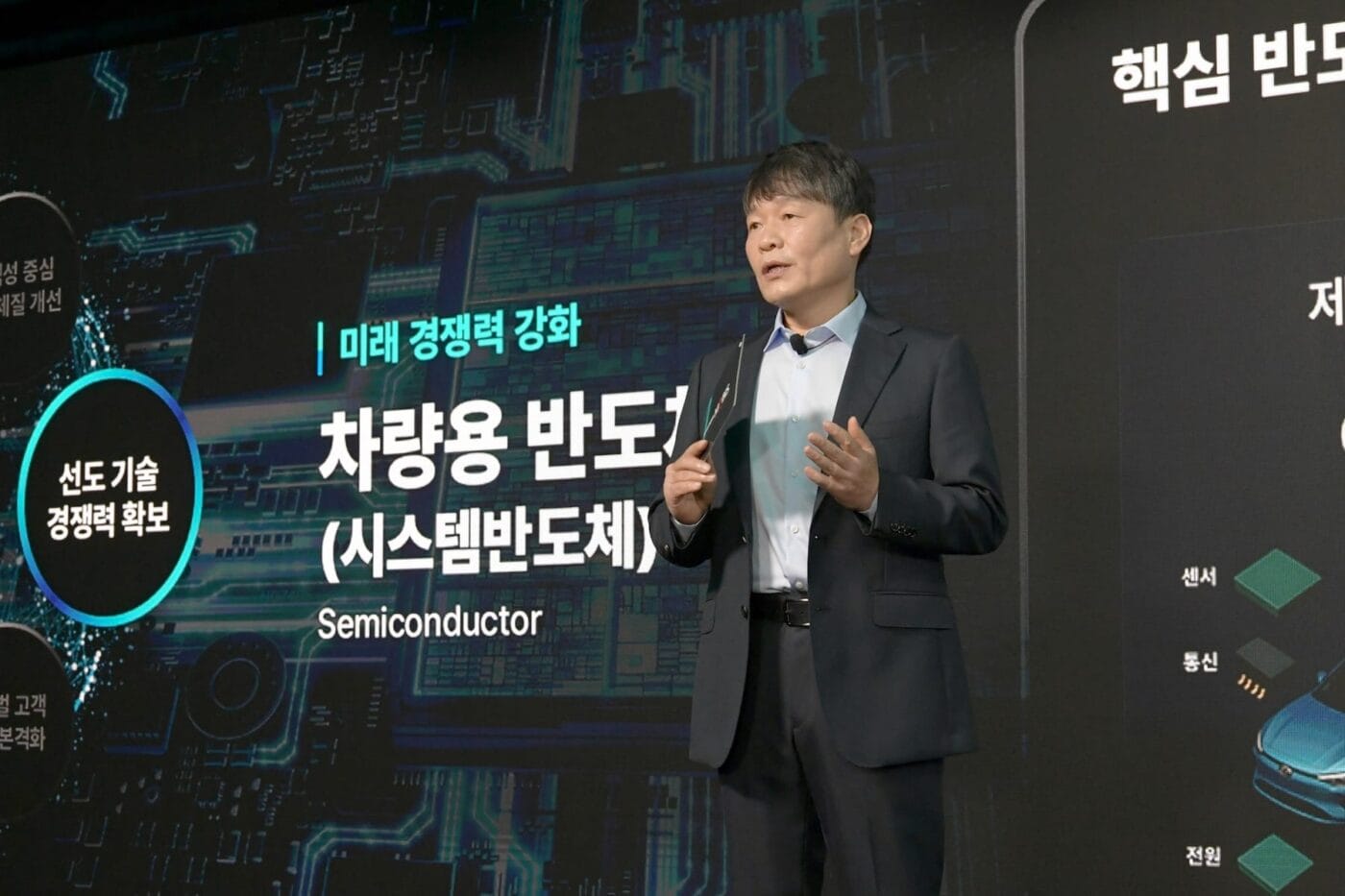 Hyundai mobis ceo investor day keynote lee gyu suk