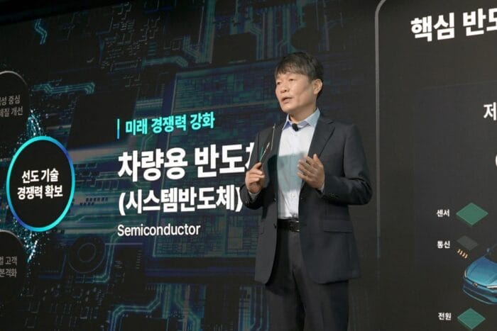 Hyundai mobis ceo investor day keynote lee gyu suk
