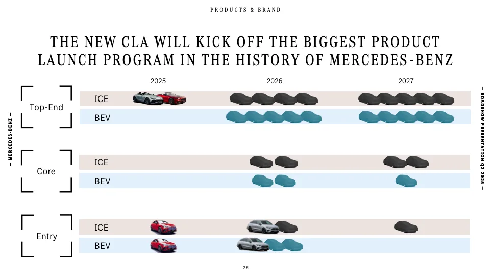 mercedes-benz-vorschau-2026-2027-screenshot.png.webp