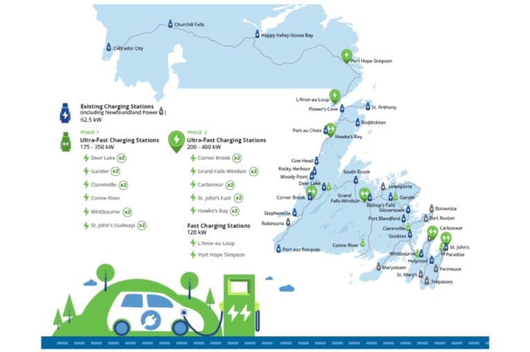Newfoundland labrador nl hydro canada charging stations