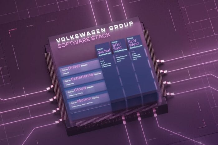 Cariad rivian xpeng pila de software del grupo volkswagen