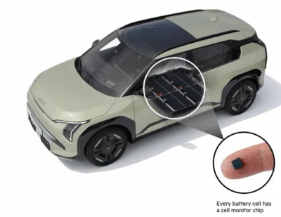 Kia battery passport test