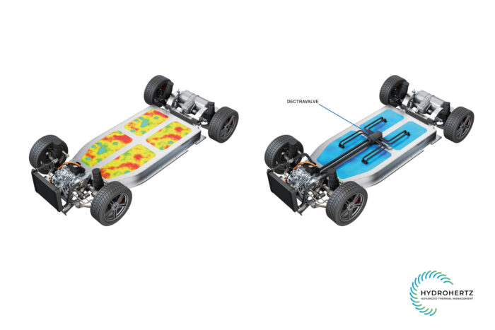 Hydrohertz dectravalve grafik
